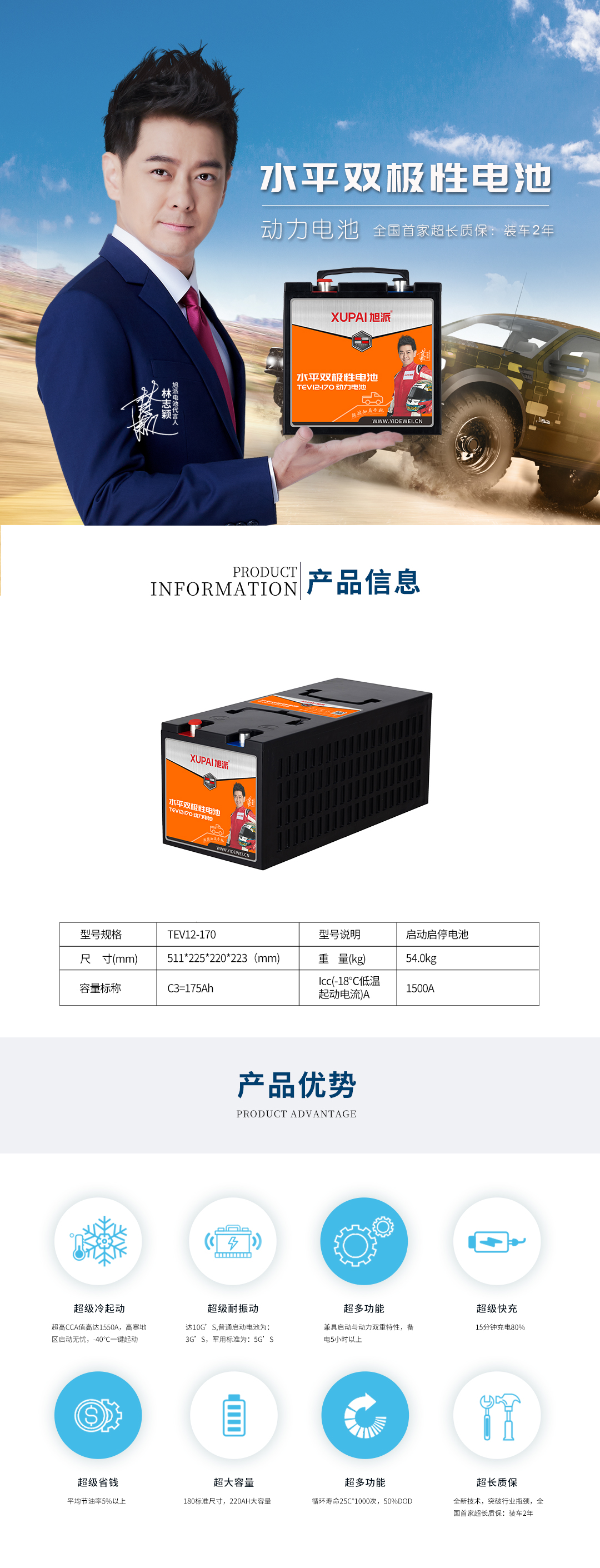 易德维官网详情页上半部分动力170.jpg
