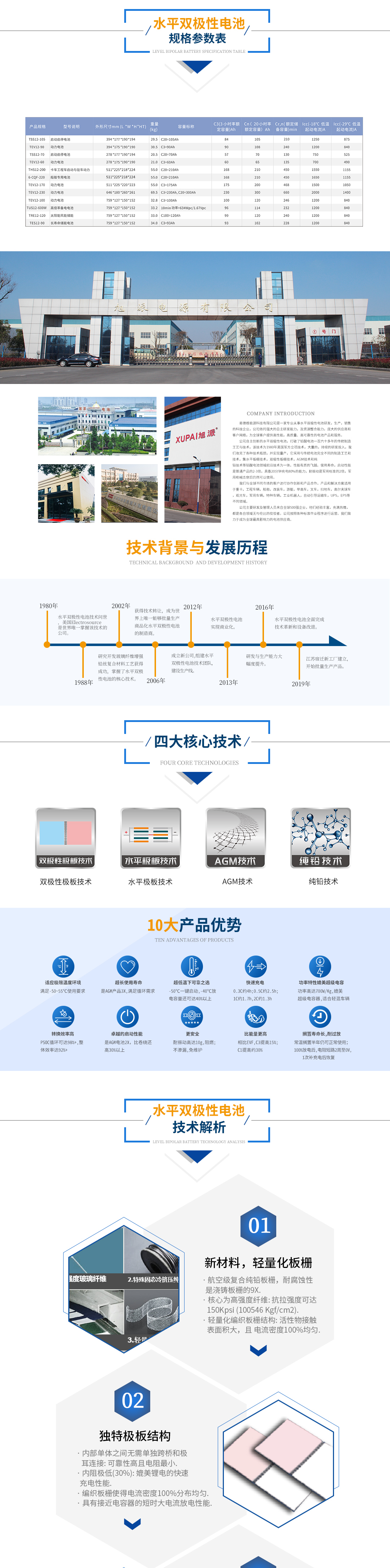 易德维官网详情页下半部分2020.10_01.jpg
