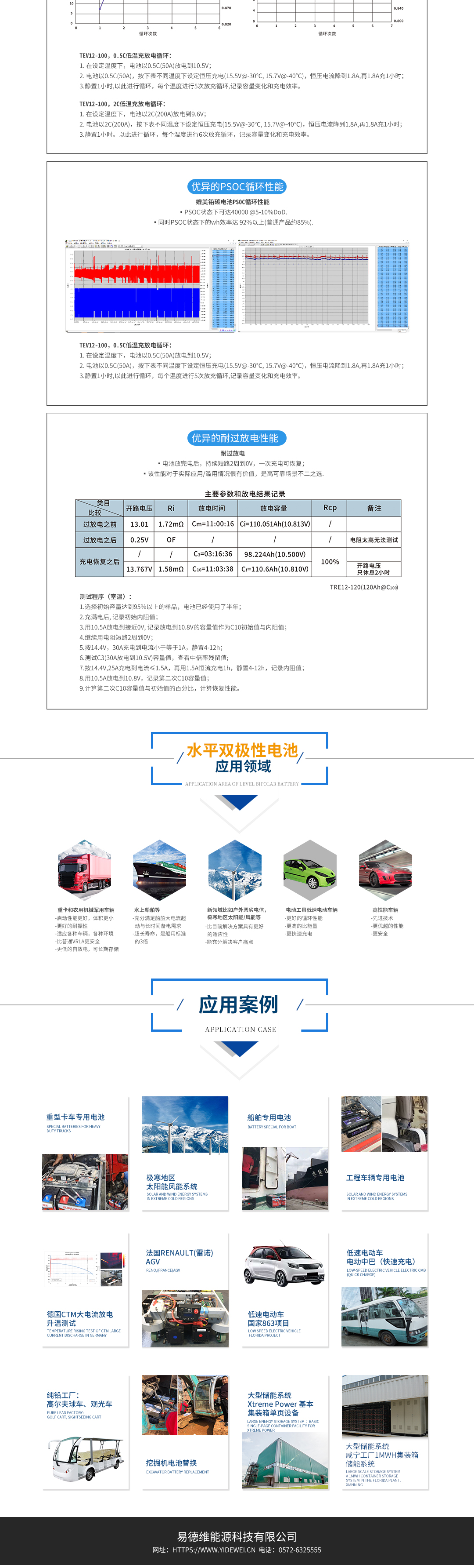 易德维官网详情页下半部分2020.10_04.jpg