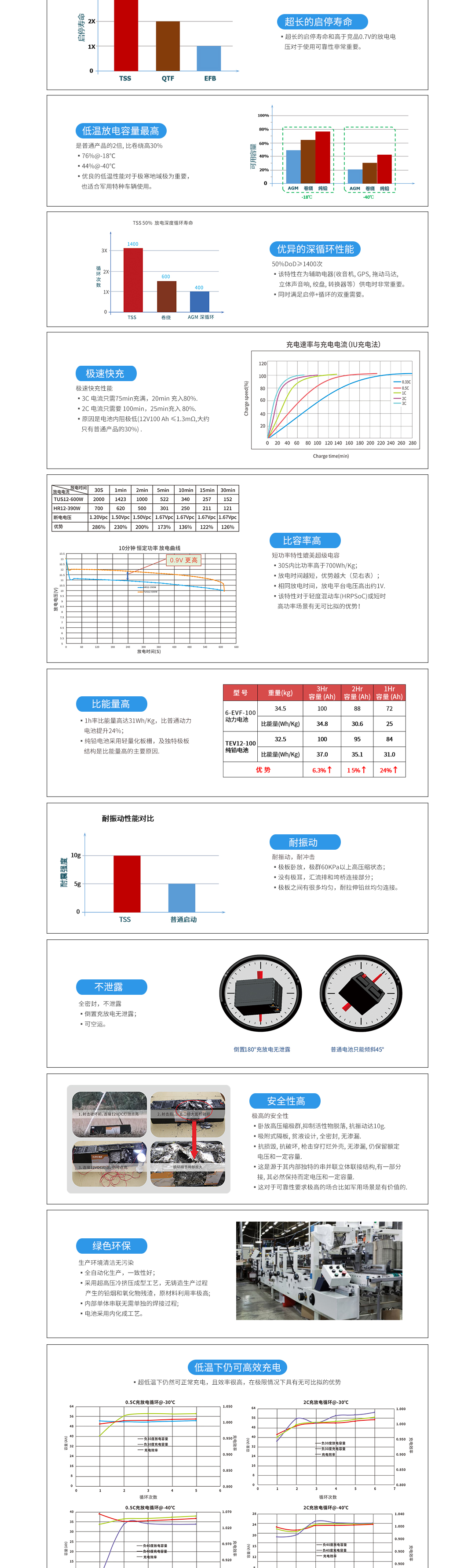 易德维官网详情页下半部分2020.10_03.jpg