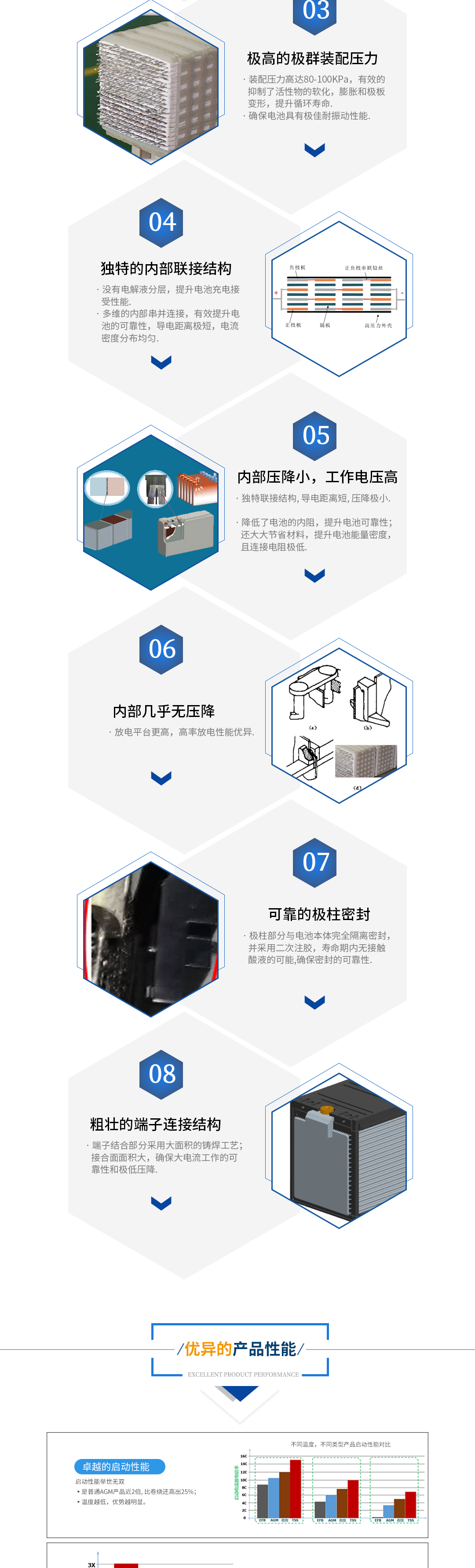 易德维官网详情页下半部分2020.10_02.jpg