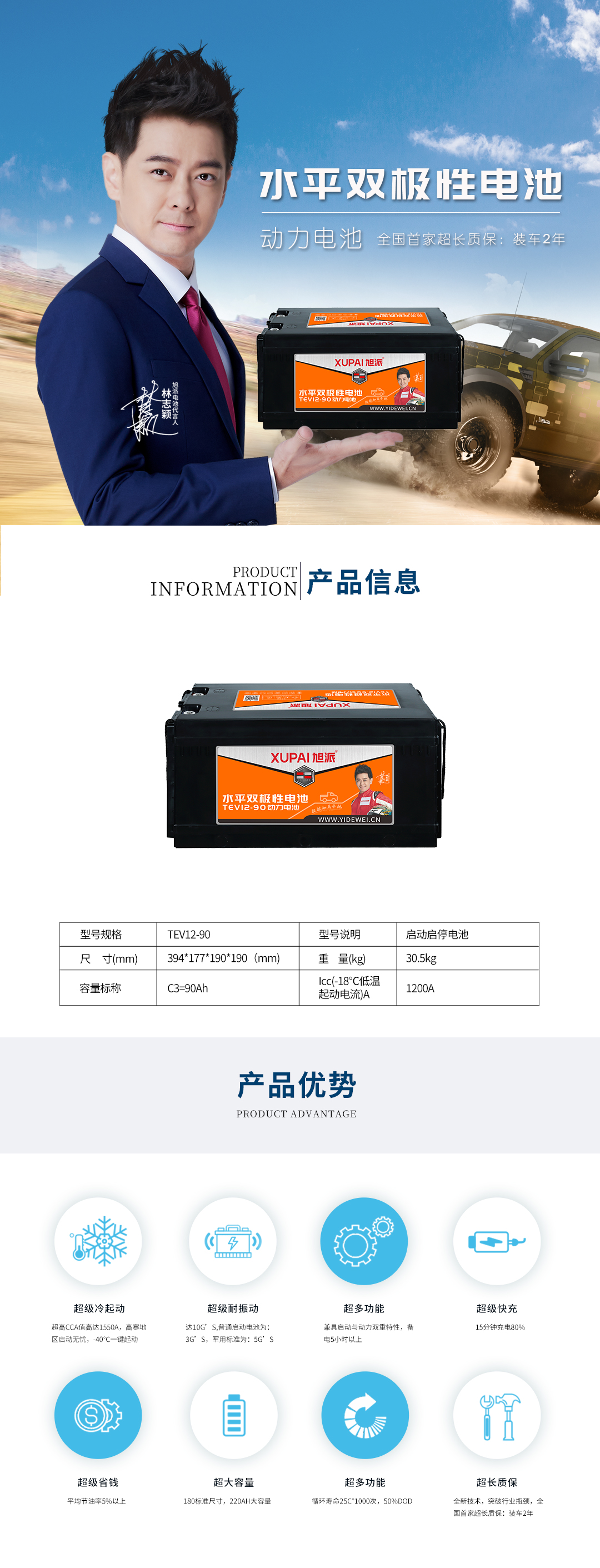 易德维官网详情页上半部分动力90.jpg