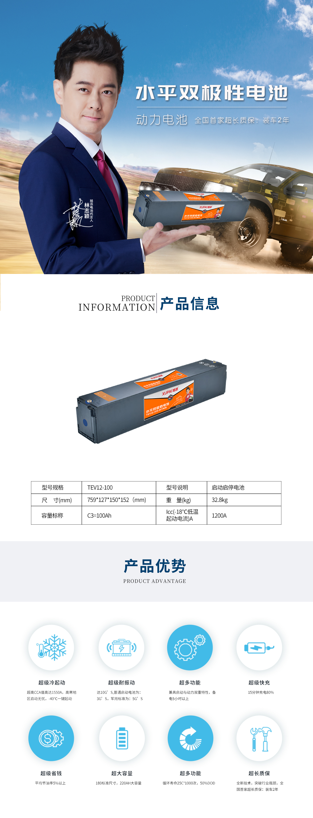易德维官网详情页上半部分动力100.jpg