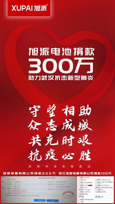 文章附图